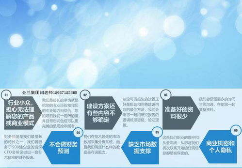 哈密專業(yè)編寫可行性分析報告，十余年品牌咨詢策劃服務